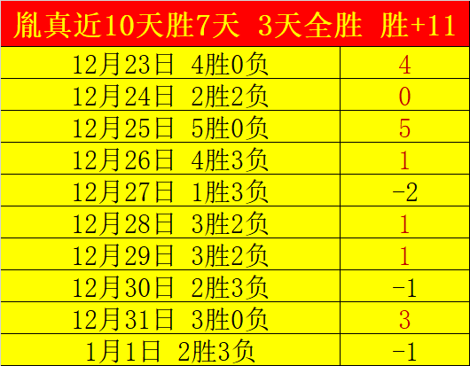 激情对决,骄阳之战,崛起太阳挑,中超买球(中国)官方网站,中超买球网官网入口,中超买球官方网站,中超买球官方在哪买