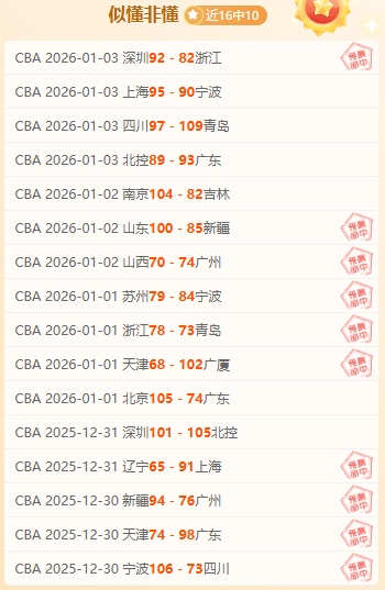 深度解析,胜负揭秘,比分详解,中超买球(中国)官方网站,中超买球网官网入口,中超买球官方网站,中超买球官方在哪买