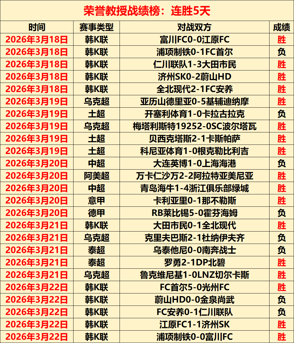 皮特森三分,砍下,赵睿贡献,中超买球(中国)官方网站,中超买球网官网入口,中超买球官方网站,中超买球官方在哪买