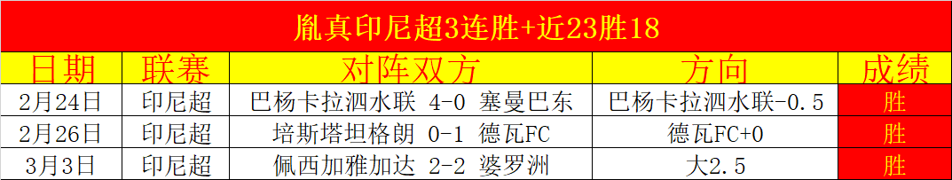 国安新援塞,尔吉尼奥工,体首秀惊艳,中超买球(中国)官方网站,中超买球网官网入口,中超买球官方网站,中超买球官方在哪买