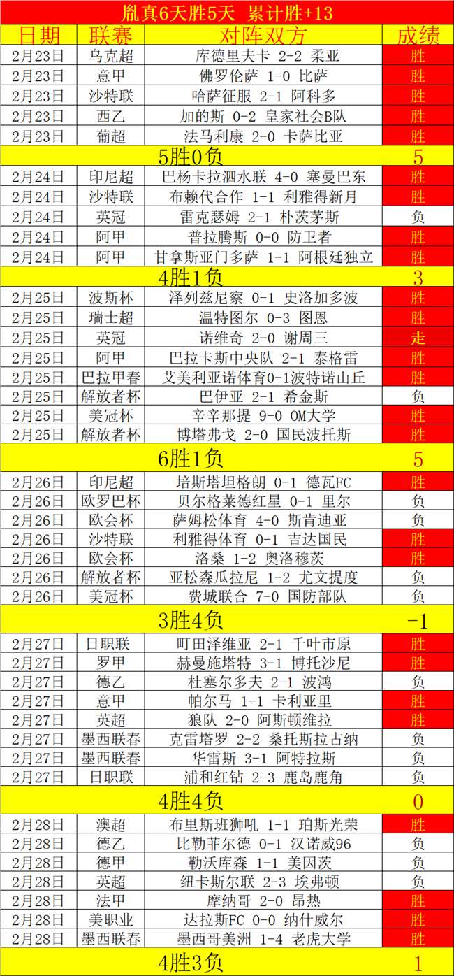 大乐透期号,专家推荐,连胜数据解,中超买球(中国)官方网站,中超买球网官网入口,中超买球官方网站,中超买球官方在哪买