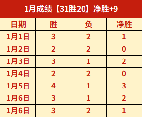 湖人獨愛凱,斯勒,爵士高薪拒,中超买球(中国)官方网站,中超买球网官网入口,中超买球官方网站,中超买球官方在哪买