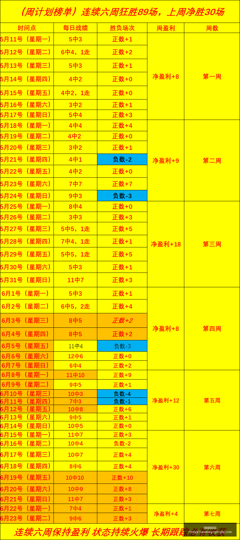 最新战况,西班牙险胜,比利时,中超买球官方网站,中超买球,中超赛事直播,中超买球平台,中超官方入口