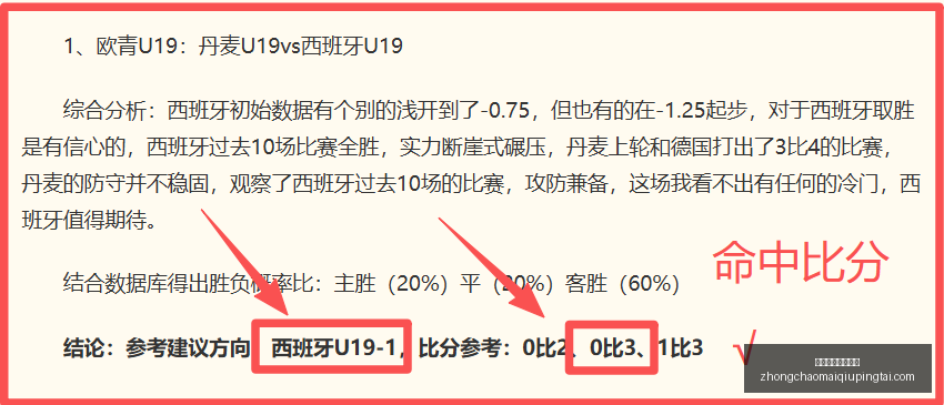 哥本哈根与,维堡数据对,深度解析终,中超买球官方网站,中超买球,中超赛事直播,中超买球平台,中超官方入口
