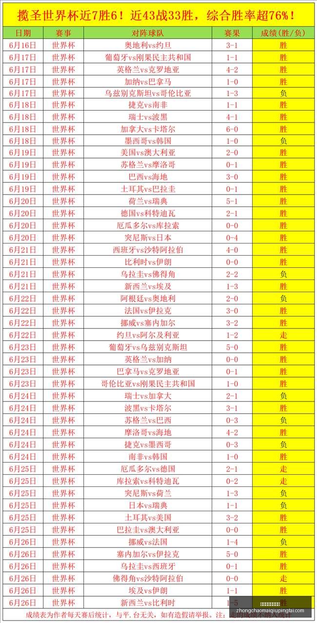 哥本哈根与,维堡数据对,深度解析终,中超买球官方网站,中超买球,中超赛事直播,中超买球平台,中超官方入口
