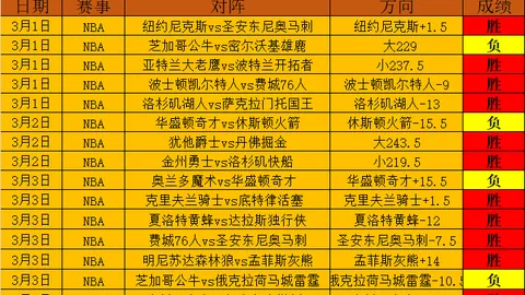 热火客场逆袭大挑战：能否3连胜，踏平波特兰豪情？