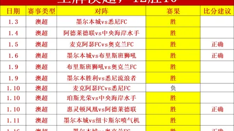 大乐透期号专家质合分析：辽宁对山东数据洞察