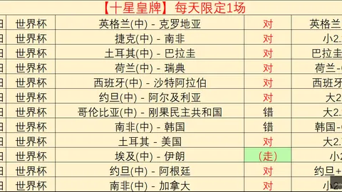 2026澳超最新战况：20胜13负，数据波动背后的真相